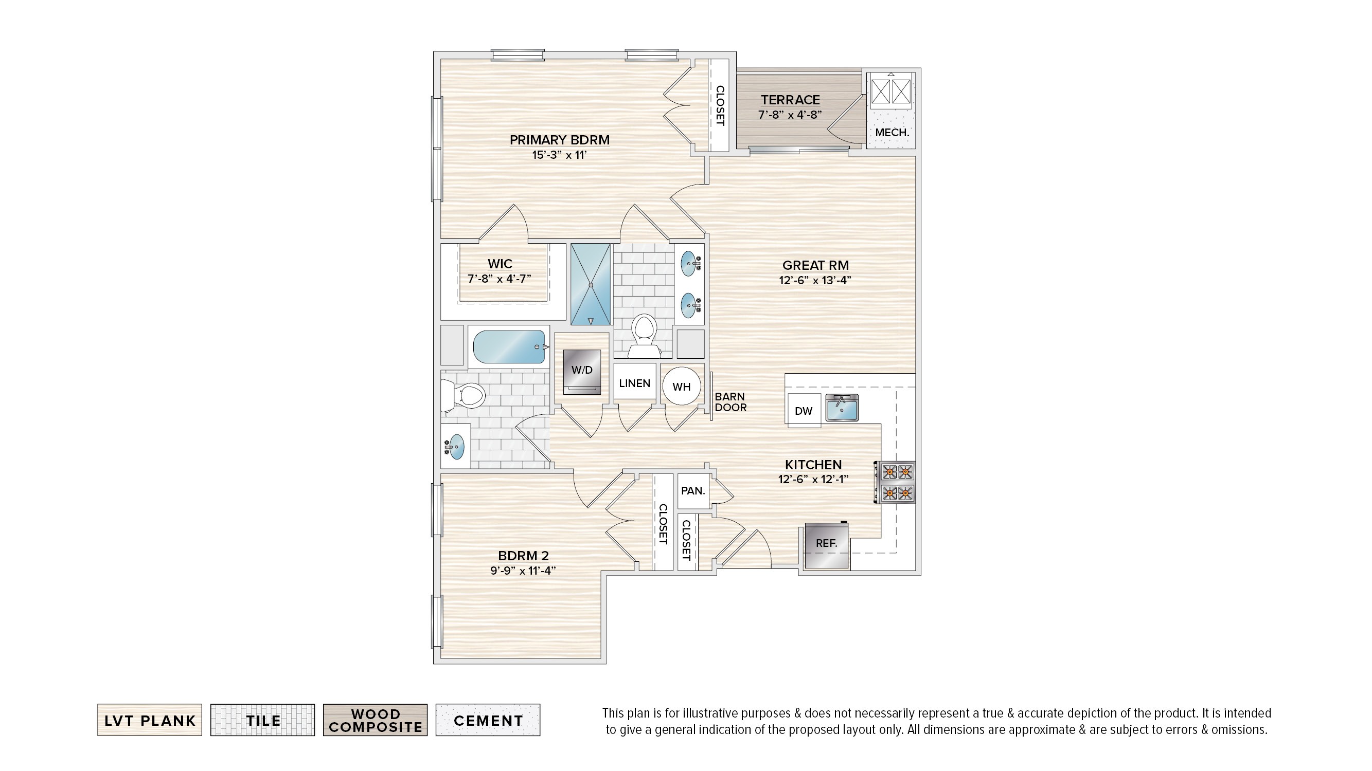 Unit 2120TD